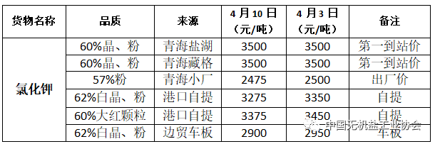 微信图片_20230413132810.png